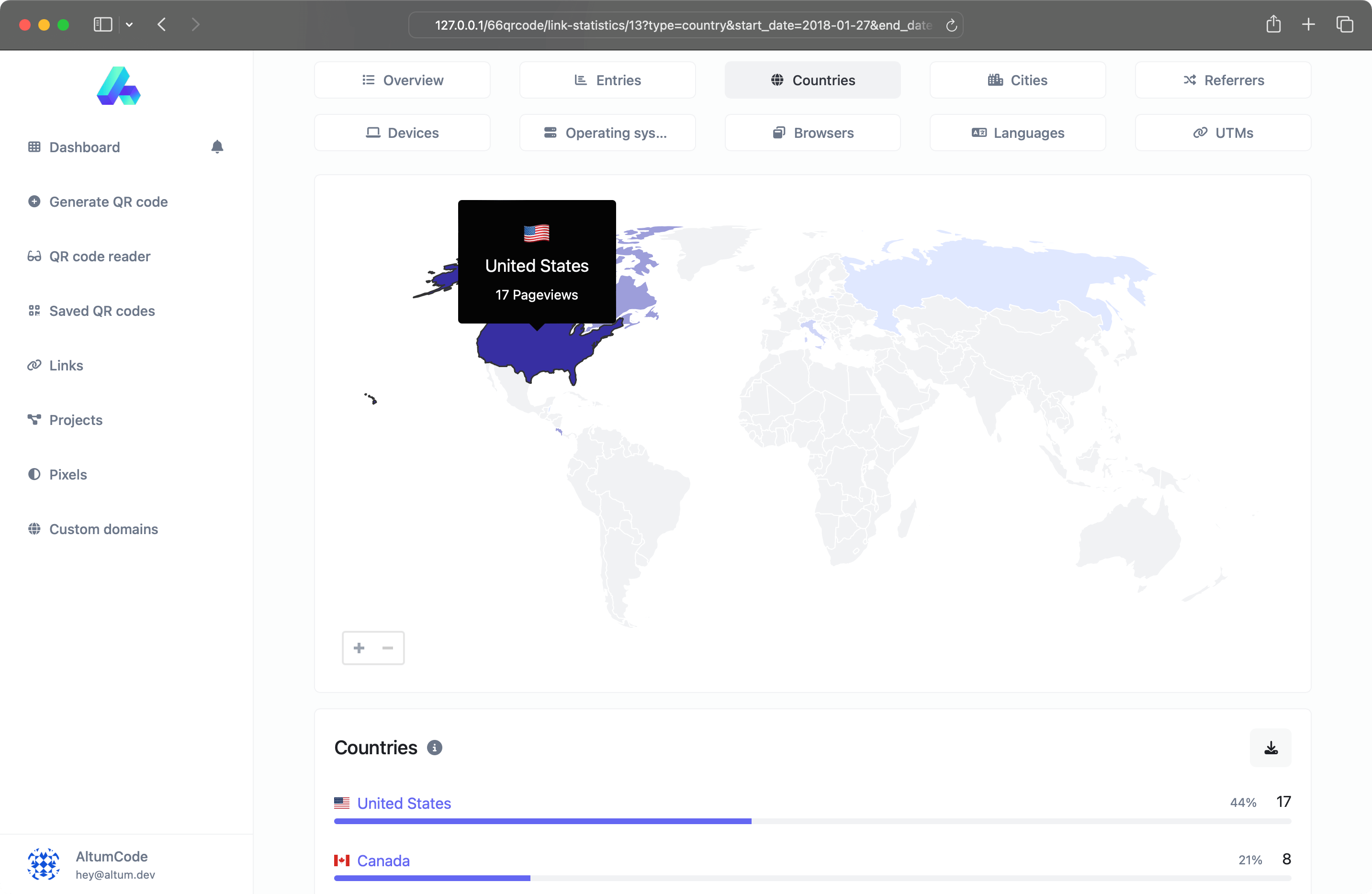 Скриншот страницы аналитики QR-кода